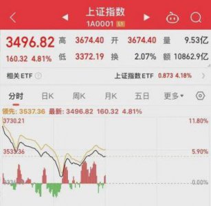 ​《那个不为人知的故事》首日票房大跌，原著粉对改编失望，邱泽演绎引好评