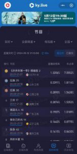 ​高分好剧热播，评分持续攀升！