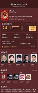 ​满江红最终票房定格45.44亿 位列中国影史第6位