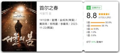 ​票房年冠，趁着没被禁，赶紧看！