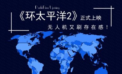 ​《环太平洋2》正式上映 无人机又刷存在感！
