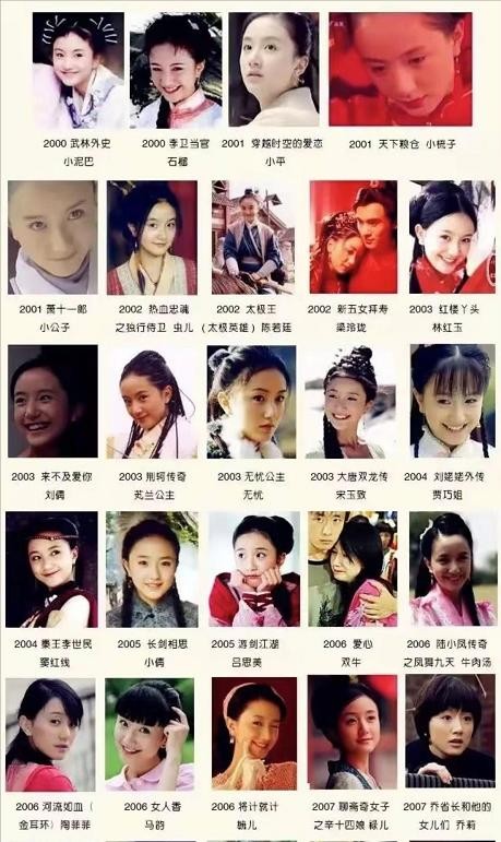 李倩图片个人资料（李倩嘴角的痣对她影响多大）