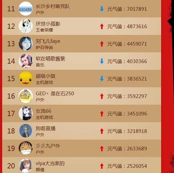 五五开骂钱小佳（斗鱼武林江湖后主播集体休息）