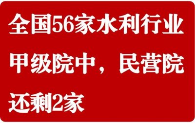 ​全国56家水利行业甲级院，还剩2家为全民营公司