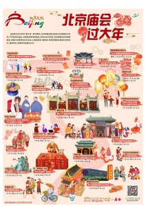 ​突出非遗年味与地道京味，北京春节期间推出各类文旅活动5600余场