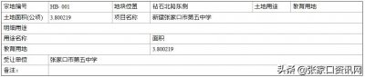 ​48个班！张家口五中新校区真要来了，占地57亩（实探）