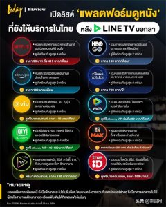 ​泰国人都在用哪些APP追剧？盘点泰国10大视频流媒体平台