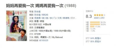 ​这几部关于母亲的电影你都看了吗？