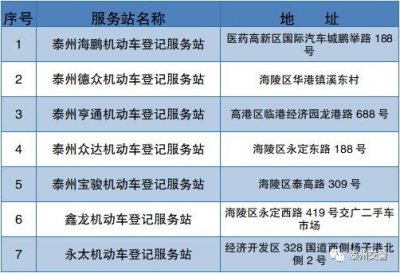 ​5月4日5日，泰州车管所正常工作