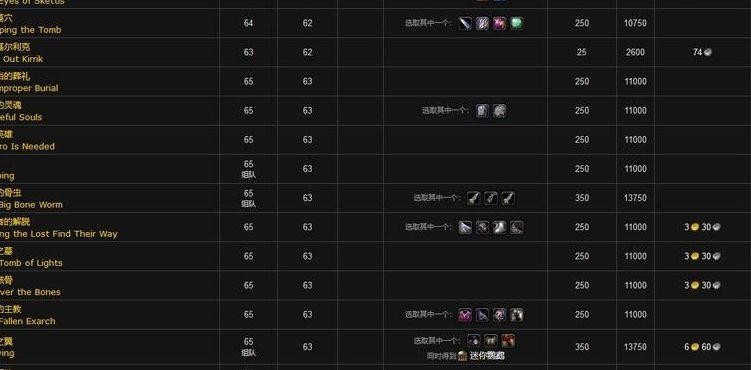 贫民窟声望(贫民窟声望代码)