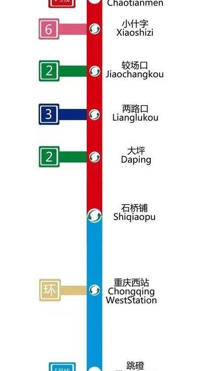 重庆轻轨5号线(重庆轻轨5号线全线贯通)