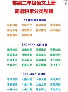 ​糊里糊涂类似的成语abac式（糊里糊涂类似的成语ABAC式反义词）