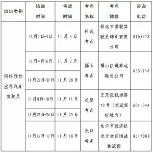 ​11月份网络预约出租汽车驾驶员从业资格开始预约考试了