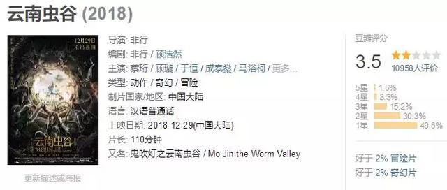 电影盗墓笔记之鬼吹灯影评（最烂的一部鬼吹灯电影）(4)