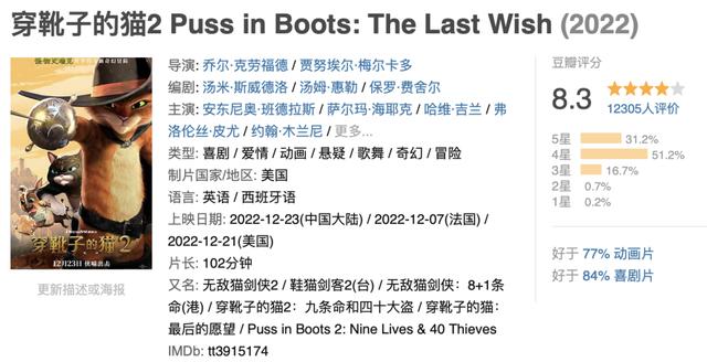 阿凡达2 豆瓣评分(续集不等于烂片)(4)