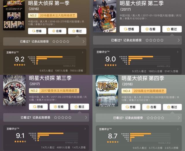 综艺“白月光”回归,《明星大侦探》第五季还能稳拿收视率吗?