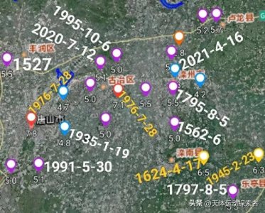 ​穿越唐山几百年查明唐山大地震发生原因完整版