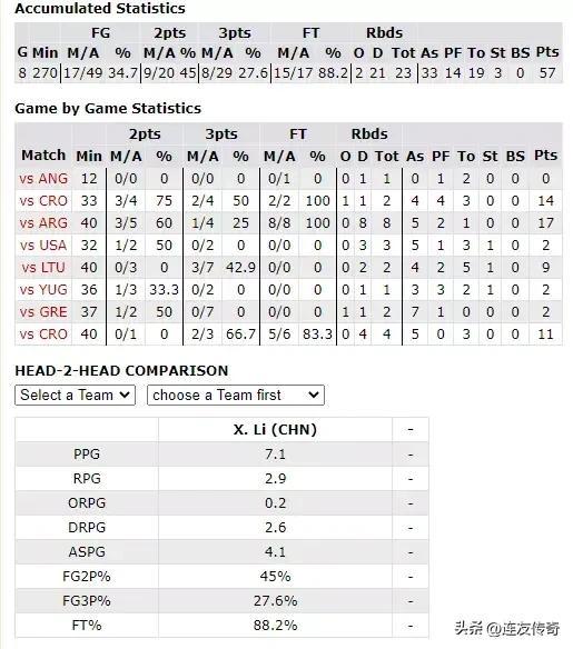 李晓勇现状(李晓勇个人资料简介)