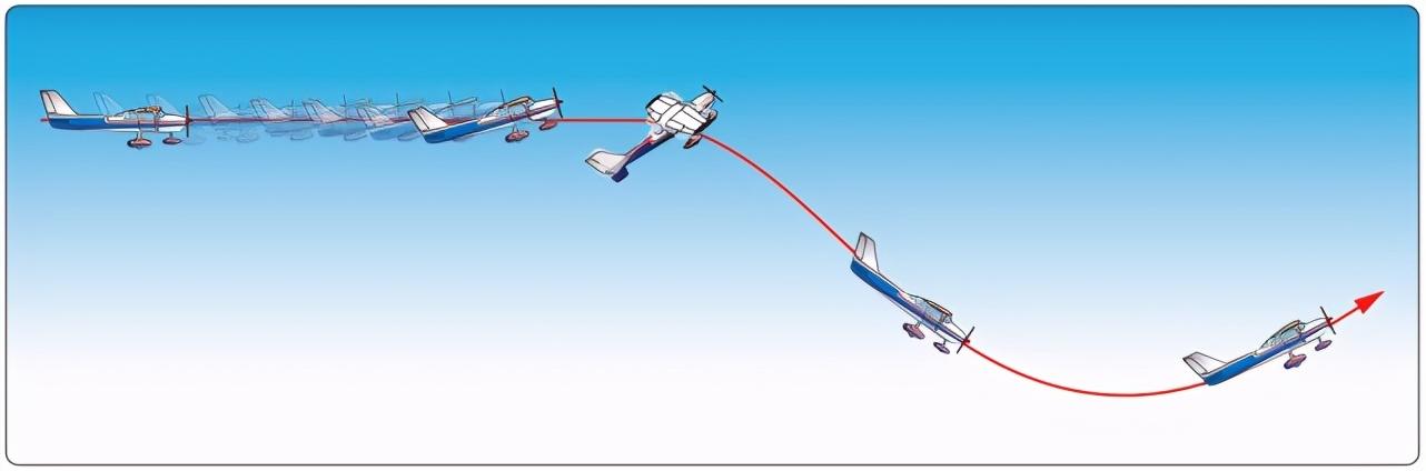 飞机失速有什么现象（飞机会因失速而坠毁）(7)