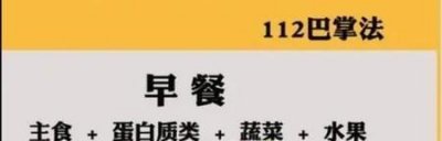 ​早餐吃什么适合减肥(减肥早餐应该吃什么比较好)