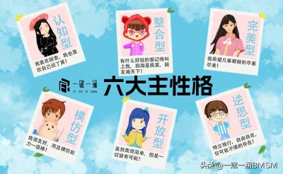 ​一赋一涵BMSM天赋测评|手指指纹上有一个孔雀眼纹型是什么？