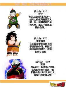 ​《七龙珠》那巴、贝吉塔来袭篇战斗力统计
