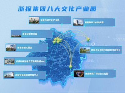 ​逐“数”升级！浙报集团八大文化产业园焕新出发