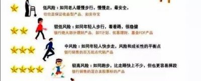 ​最安全的理财方式是什么(哪种理财方式最安全可靠)