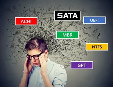 ​一次说清硬盘接口、分区及启动