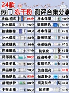 ​24款热门冻干粉测评，收藏起来慢慢选