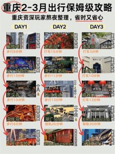 ​重庆必去景点逛吃指南附避坑全攻略