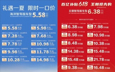 ​1776亿灰飞烟灭！国家紧急叫停“恶性内卷”，各大车企：血战到底