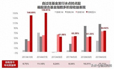 ​博时基金曾豪：洞见趋势，最快的脚步不是冲刺，而是坚持