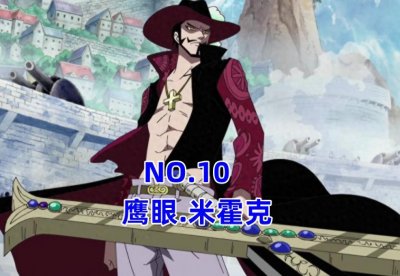 ​盘点《海贼王》10名“皇级”战力，海军独占6席，鹰眼堪堪入围