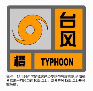 ​台风预警信号再升级！上海地铁更多线路将缩线停运！“灿都”是否登陆关键看这