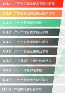​广州中专技校排名前十