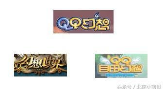 腾讯网游一共几个(你知道这些网游中的)(6)