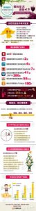 ​烟台葡萄酒网(烟台金鼎葡萄酒价格表)